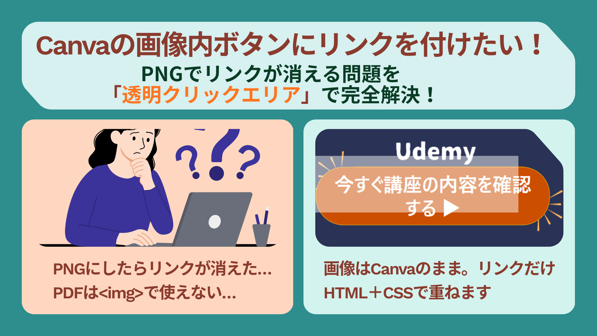 Canvaの画像内ボタンにリンクを付けたい！　PNG（画像）でリンクが消える問題を「透明クリックエリア」で完全解決！